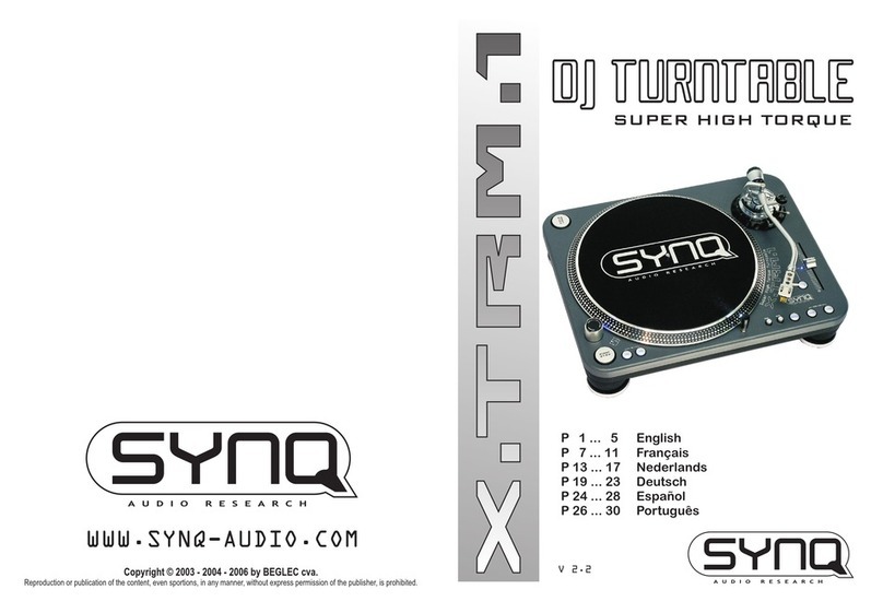 SYNQ AUDIO RESEARCH X-TRM 1 manual