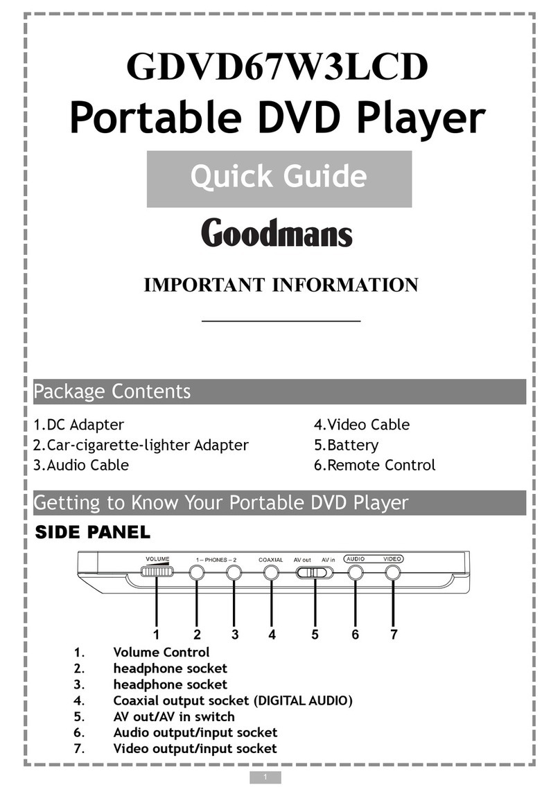 Goodmans GDVD67W3LCD User manual