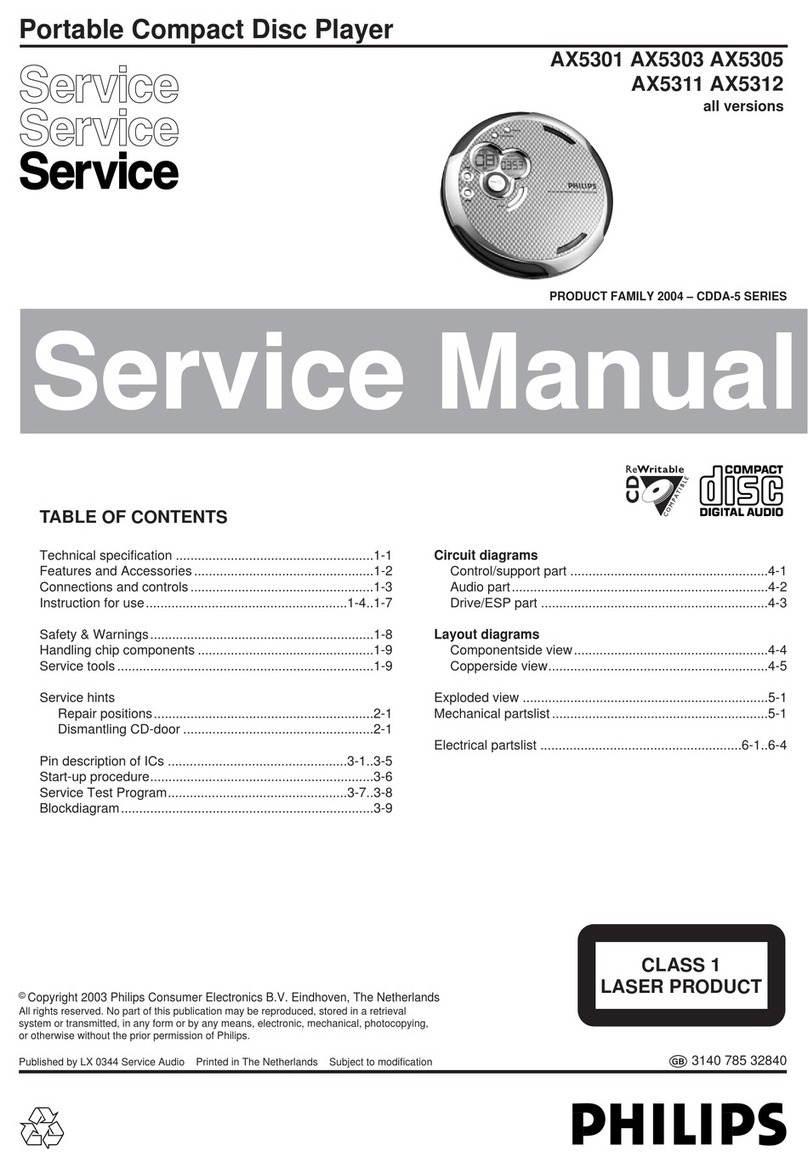 Philips AX5301 User manual