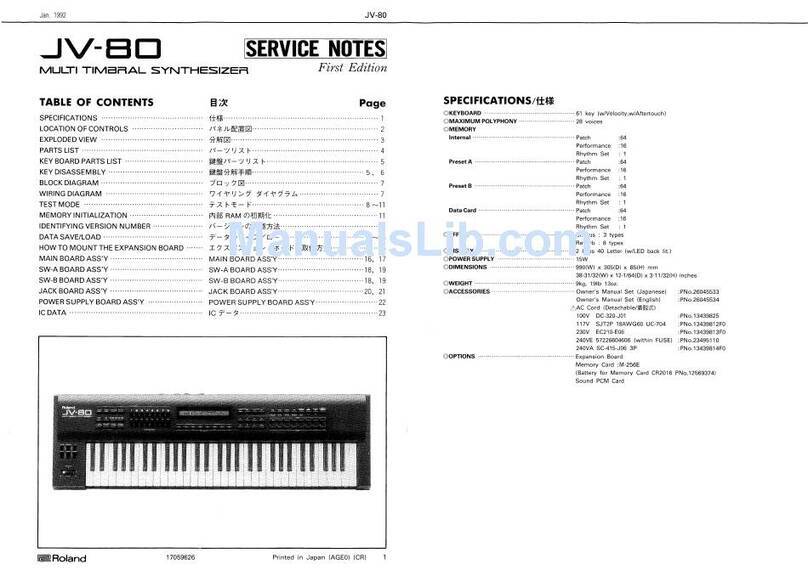 Roland JV80 User manual