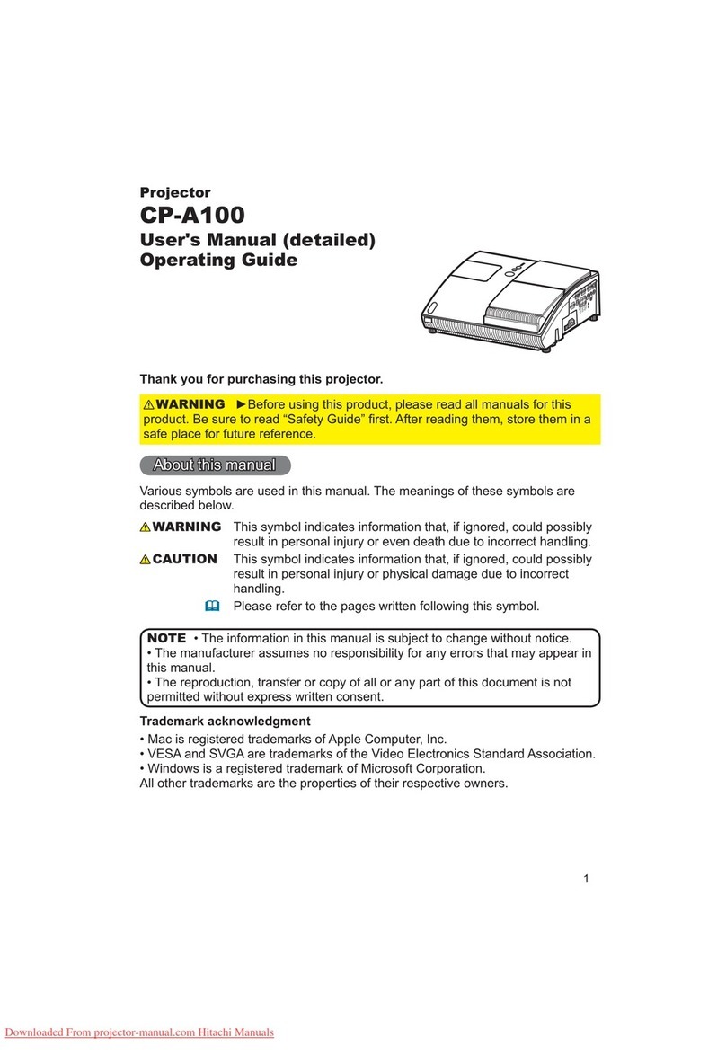 Hitachi CP-A100 Series User manual