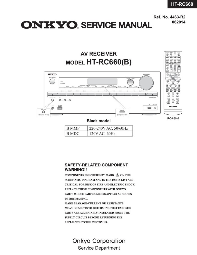 Onkyo HT-RC660(B) Service manual