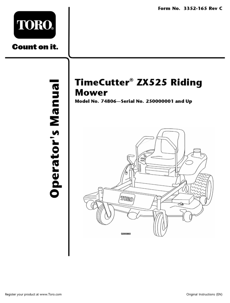 Toro 74806 TimeCutter ZX525 User manual