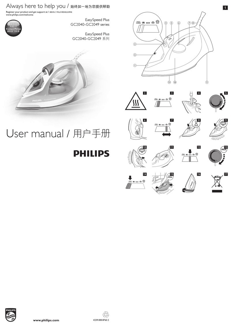 Philips EasySpeed Plus GC2040 Series User manual