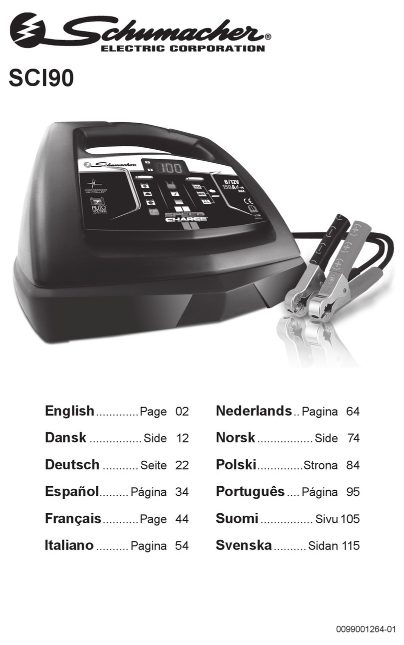 Schumacher SCI90 User manual
