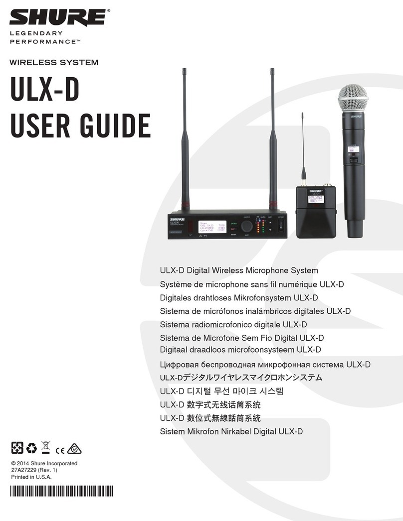 Shure ULX-D User manual