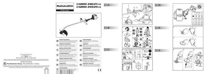 McCulloch Cabrio 246/25 cc instruction manual