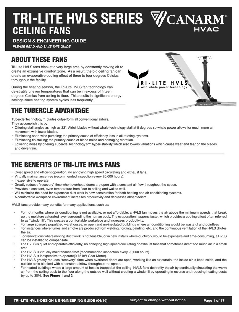 Canarm Tri-Lite HVLS SERIES Guide