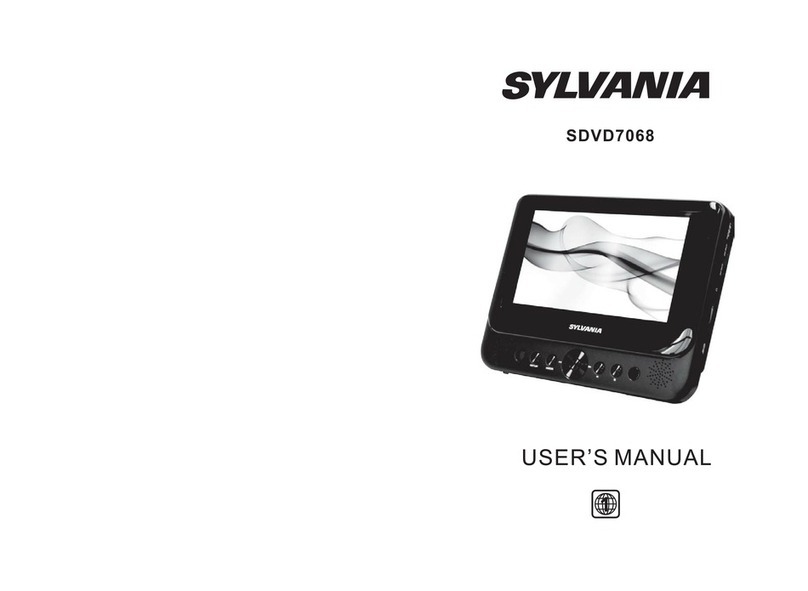 Sylvania SDVD7068 User manual