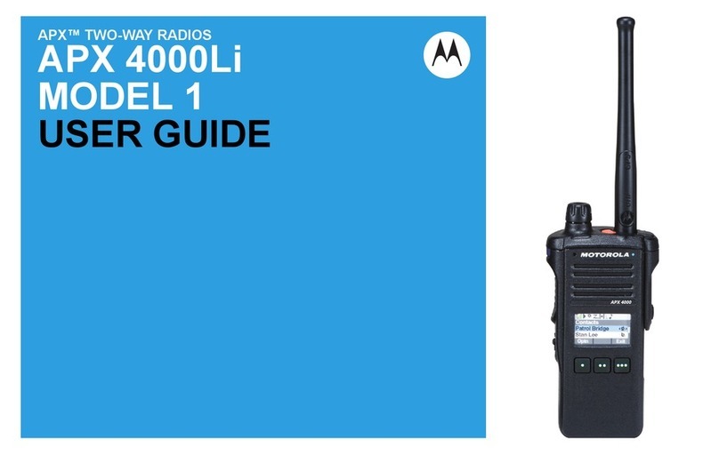 Motorola APX 400Li User manual