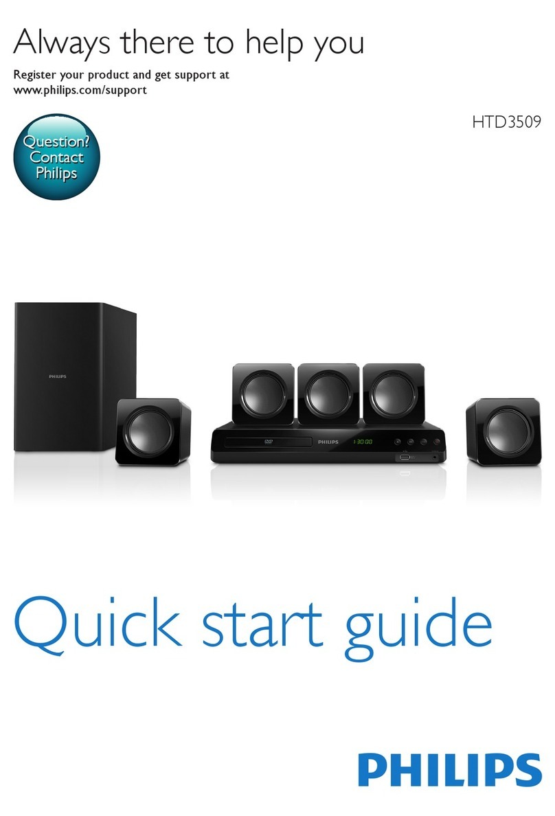 Philips HTD3509 User manual Philips HTD3509 User manual