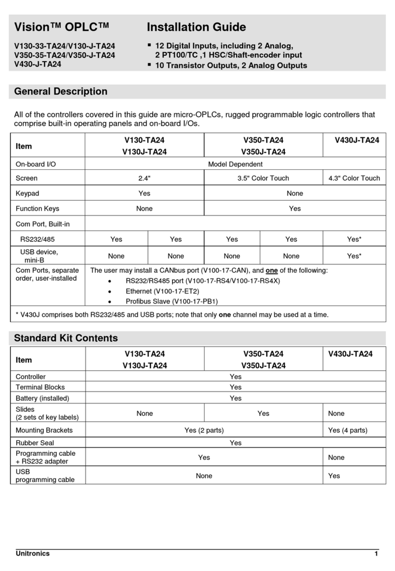Vision OPLC V130-33-TA24 User manual