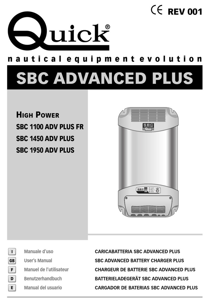 Quick SBC 1100 ADV PLUS FR user manual Quick SBC 1100 ADV PLUS FR user manual