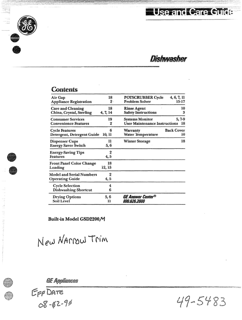 GE GSD2200 series User manual GE GSD2200 series User manual