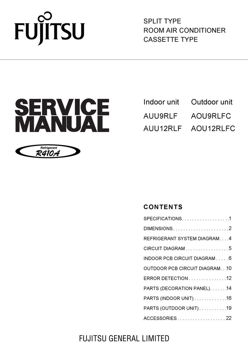 Fujitsu AUU9RLF User manual