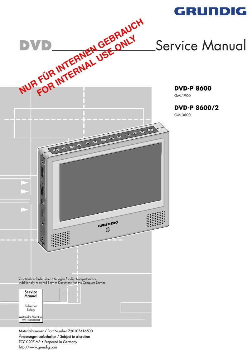 Grundig DVD-P 8600 Service manual