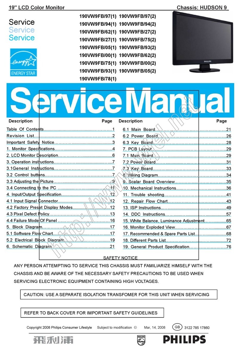 Philips 190VW9FB/97(1) User manual