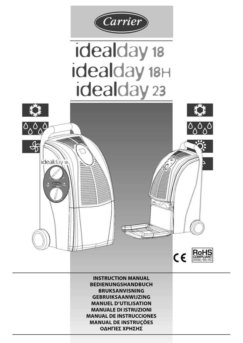 Carrier idealday 18 instruction manual