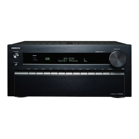 Onkyo TX-NR3030(B) User manual