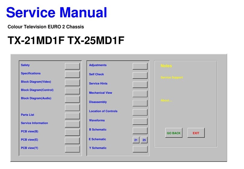 Panasonic TX-25MD1F Building instructions