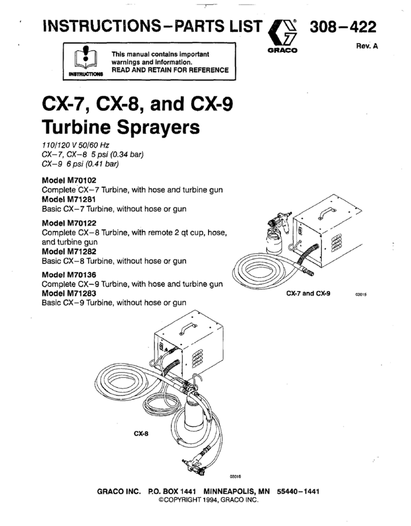 Graco CX-7 User manual