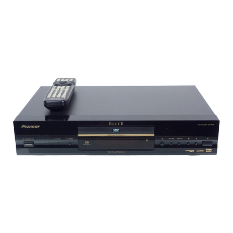 Pioneer DV-47A Elite User manual