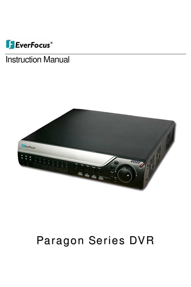 EverFocus PARAGON Series User manual