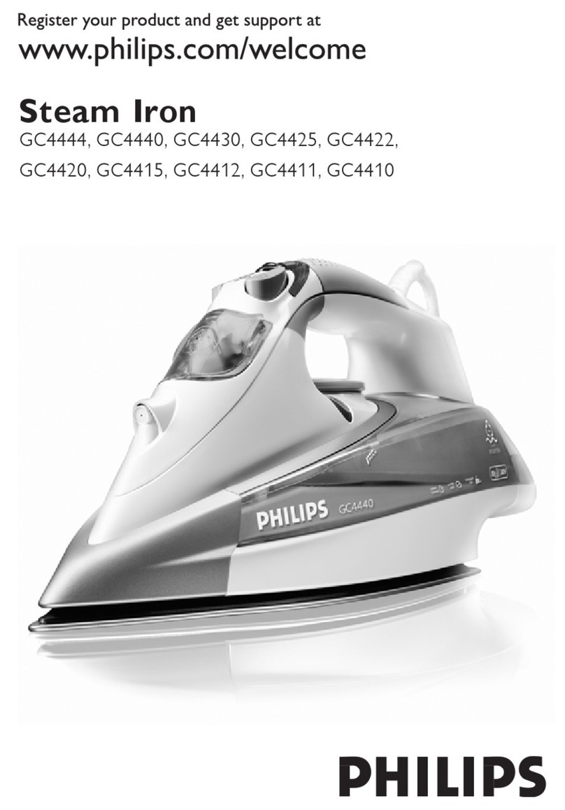Philips Premium GC4444 User manual