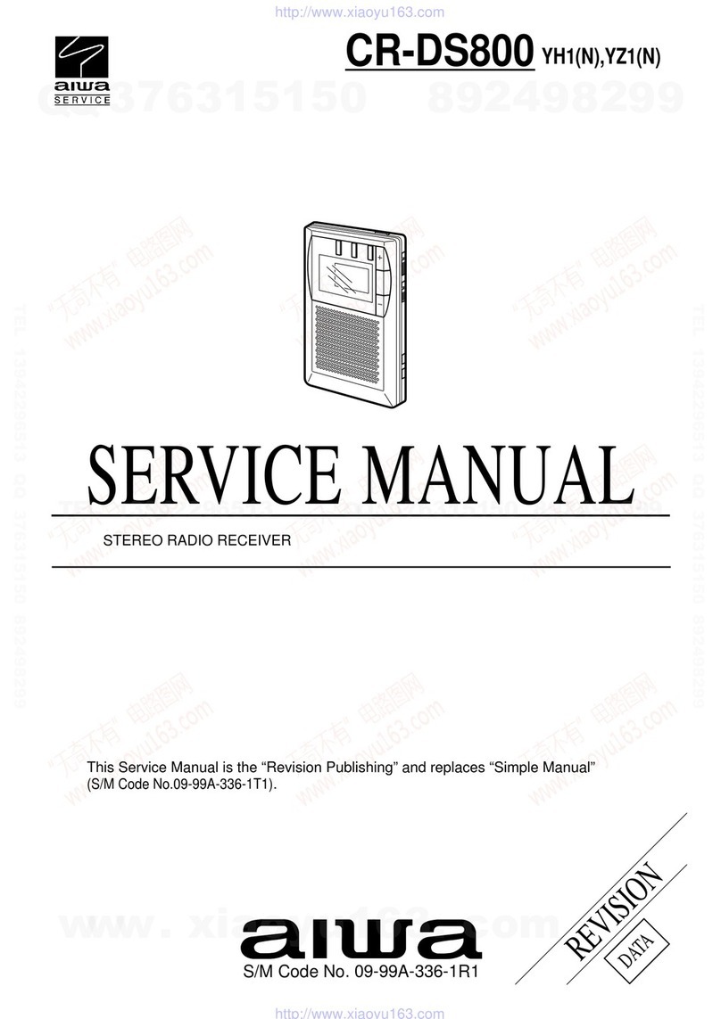 Aiwa CR-DS800 Building instructions