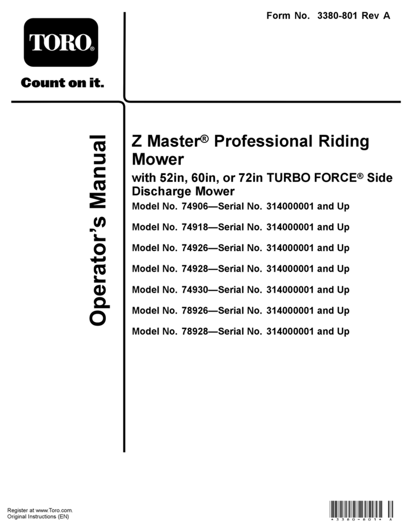 Toro 74906 Operator's manual
