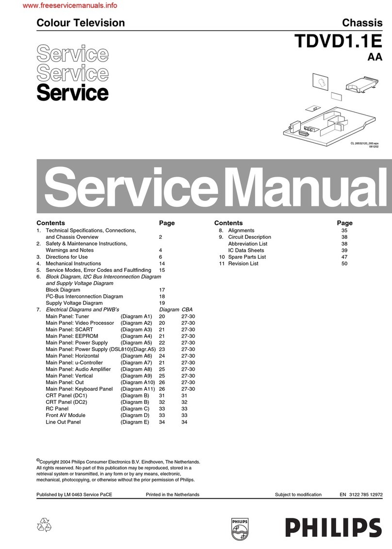 Philips TDVD1.1E User manual