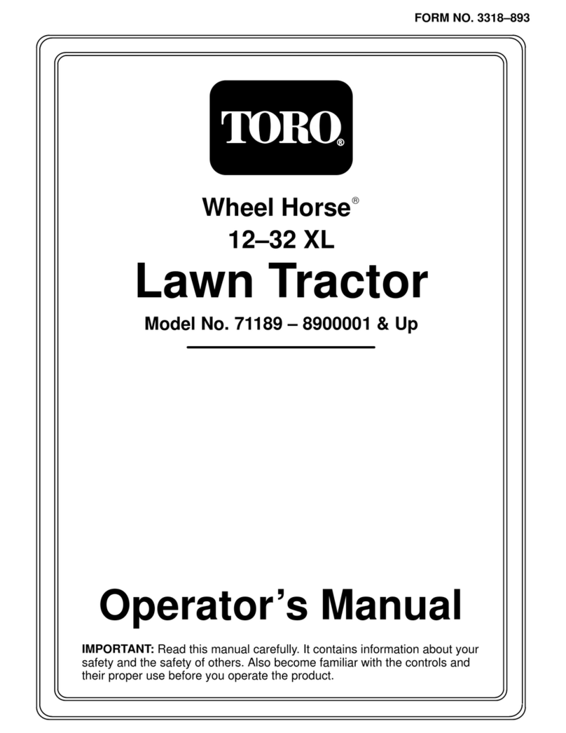 Toro 71189 User manual