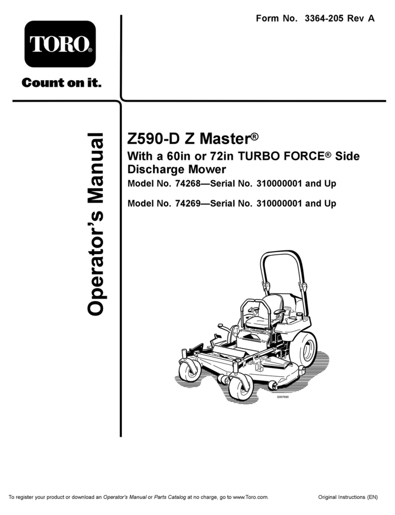 Toro 74268 Operator's manual