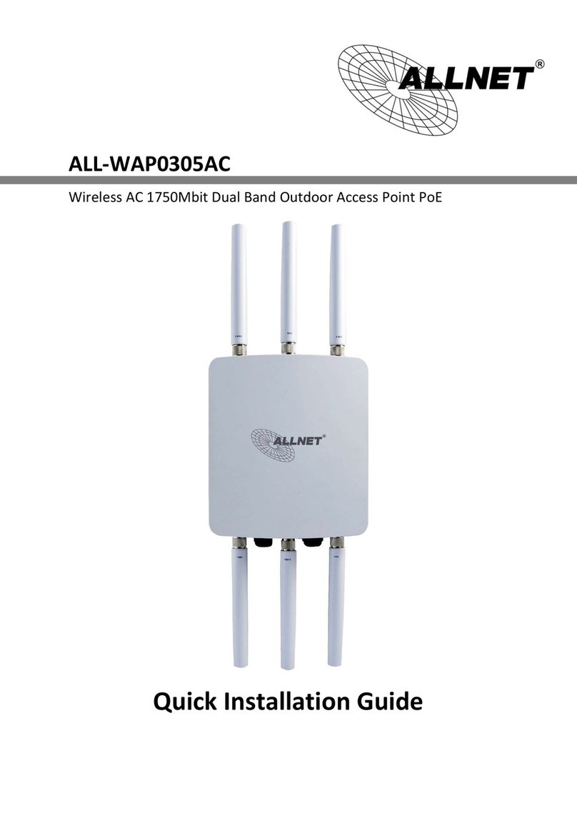 Allnet ALL-WAP0305AC Quick installation guide