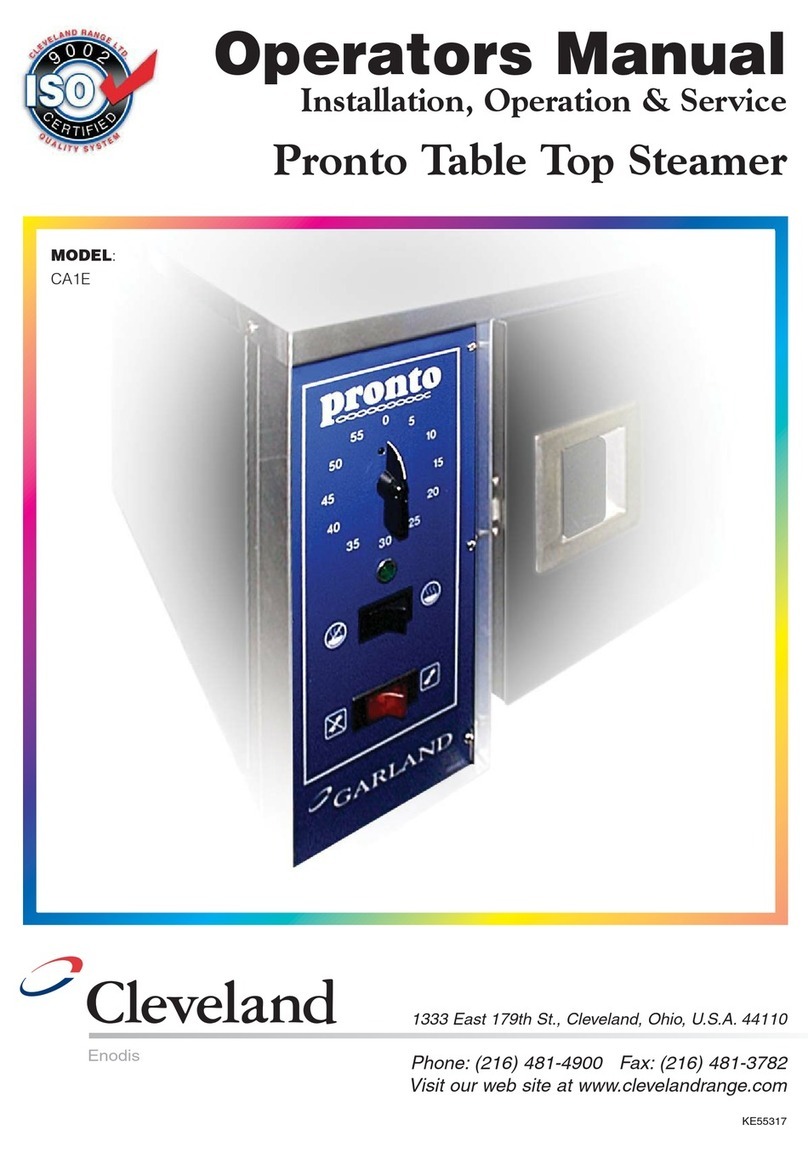 Pronto CA1E User manual
