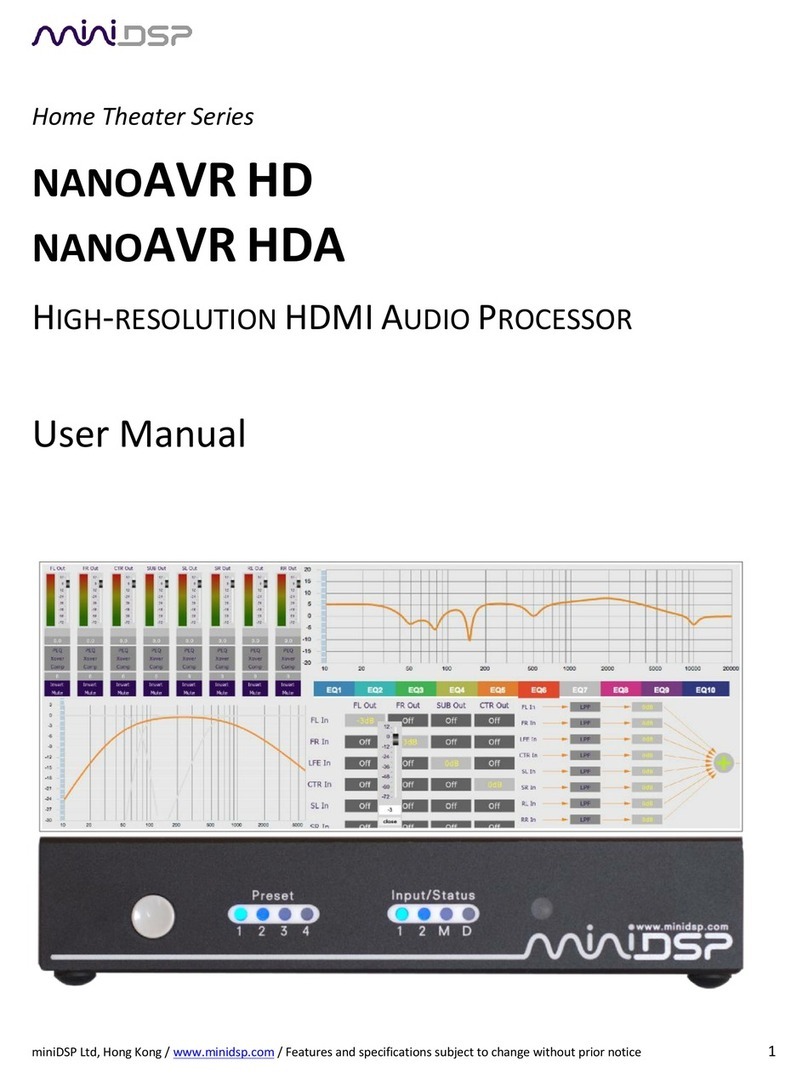 miniDSP NANOAVR HD User manual