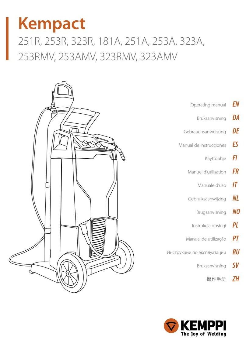KEMPACT 251R User manual