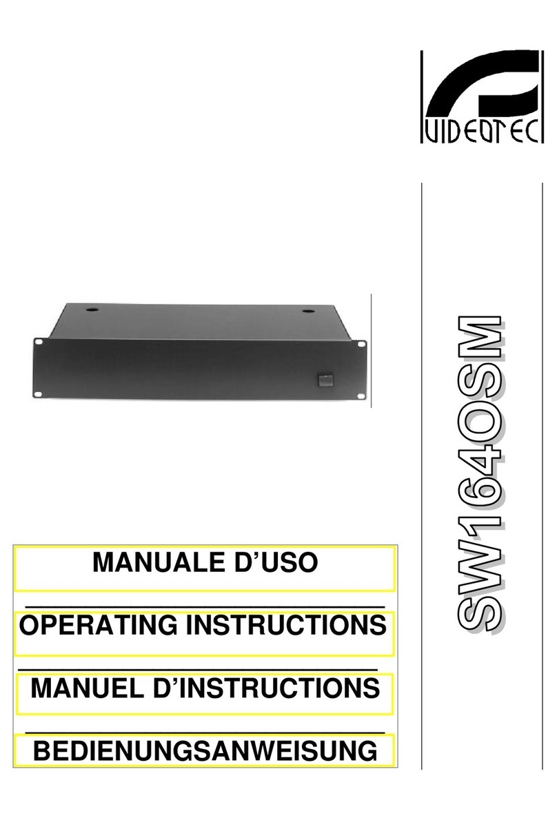 Videotec SW164OSM User manual