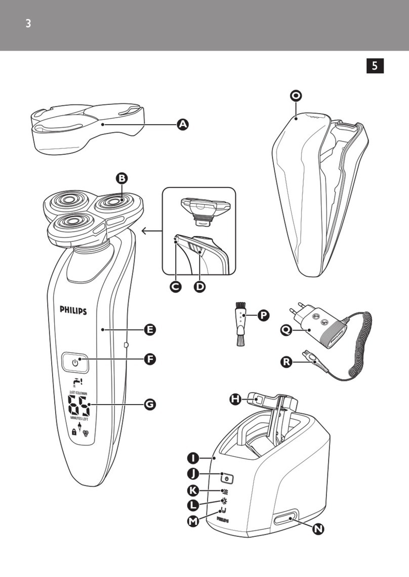 Philips RQ1095 Instruction