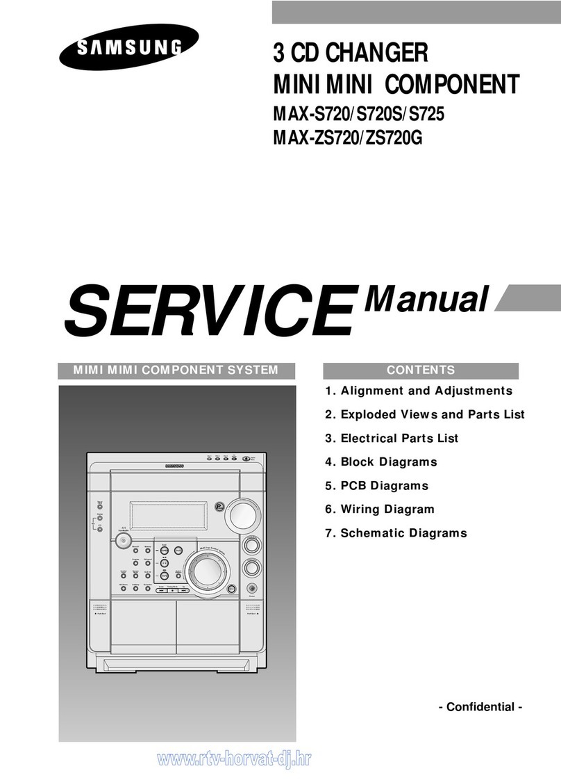 Samsung MAX-S720 User manual