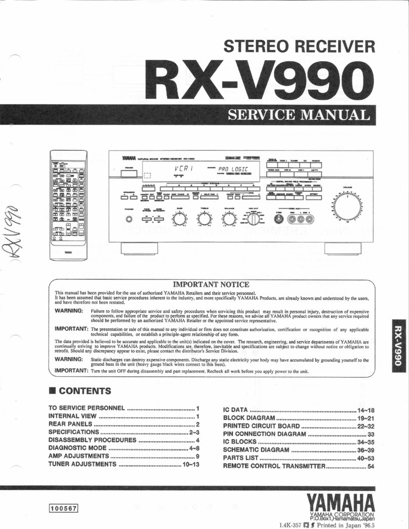Yamaha RX-V990 Service manual