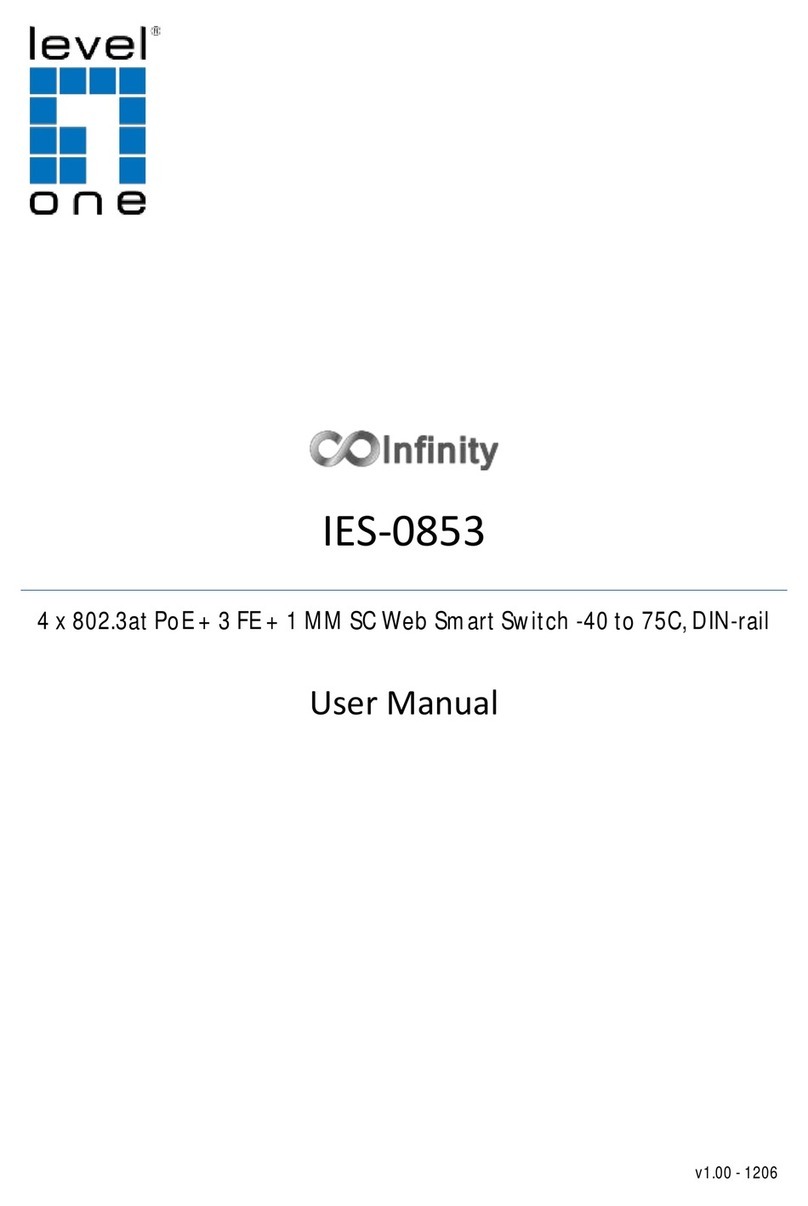 LevelOne IES-0853 User manual