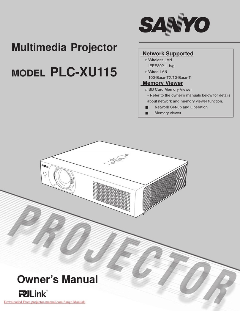 Sanyo PLC-XU115 User manual