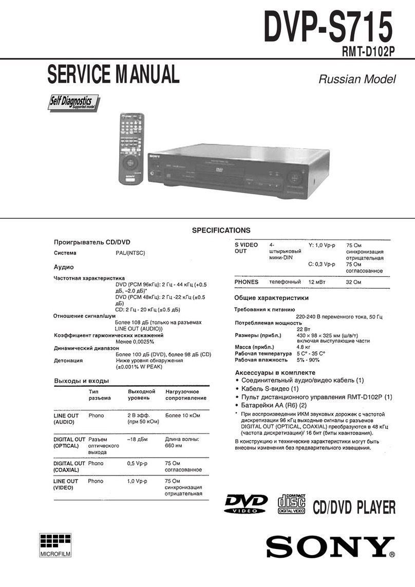 Sony DVP-S715 Service manual