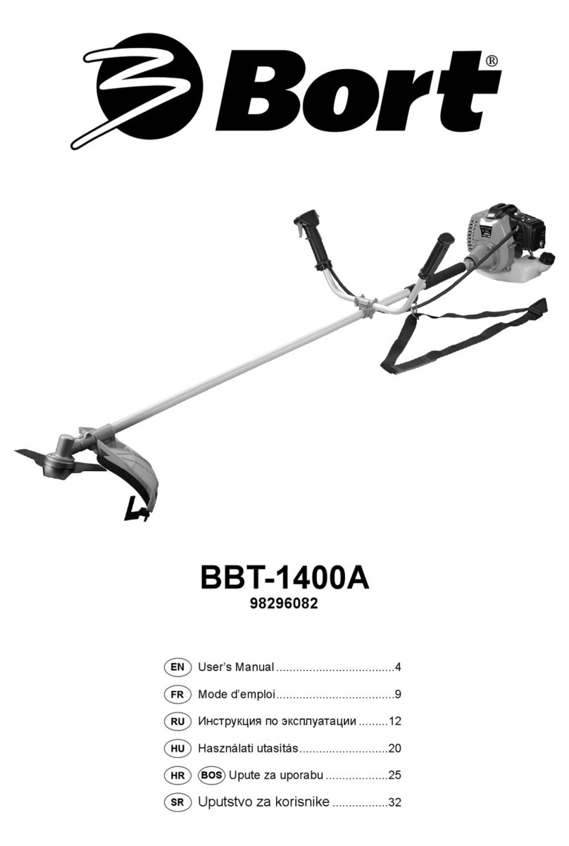 Bort BBT-1400A user manual