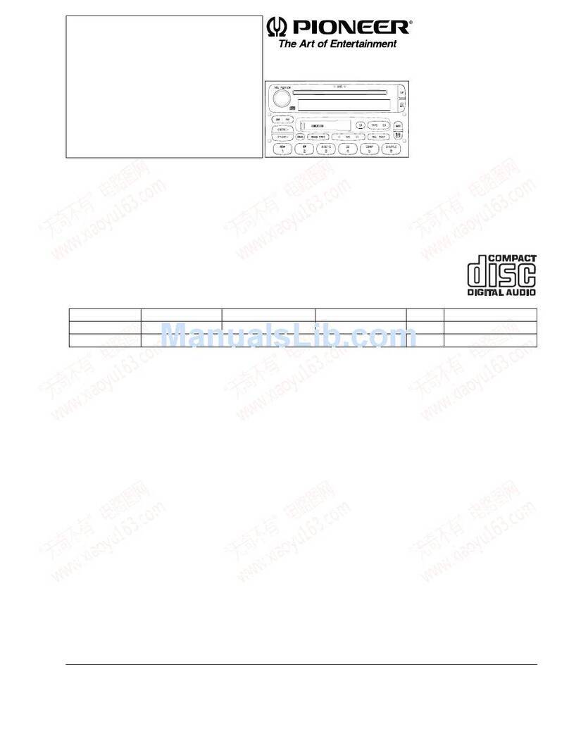 Pioneer FH-2816ZF Service manual