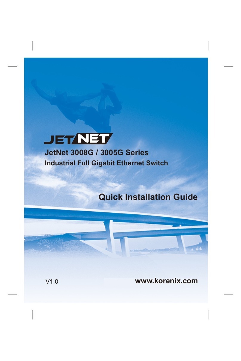 JetNet 3008G Series Quick installation guide