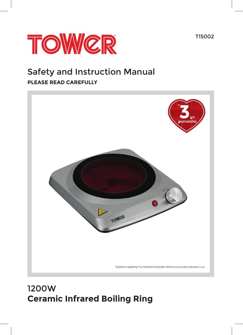 Tower Hobbies T15002 Operator's manual