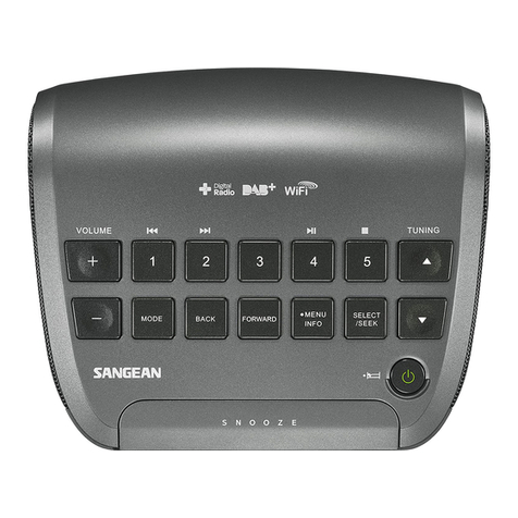 Sangean RCR-11 WF User manual Sangean RCR-11 WF User manual