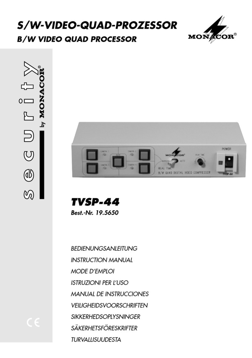 Monacor TVSP-44 instruction manual